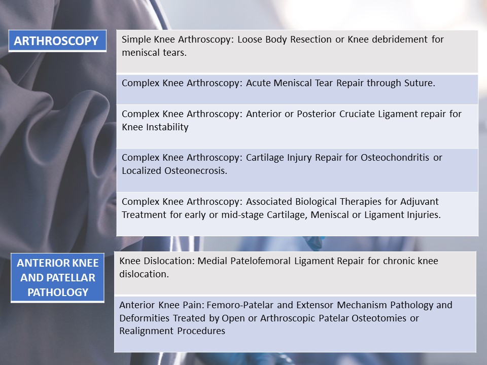 Knee Joint Procedures1