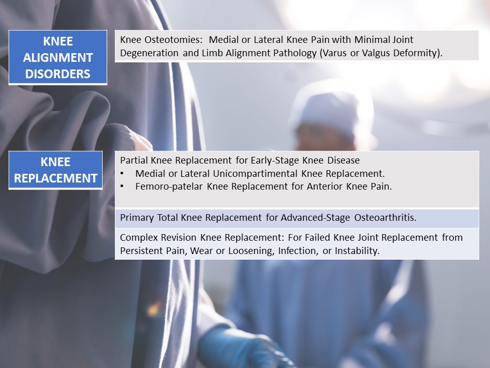 Knee Joint Procedures2